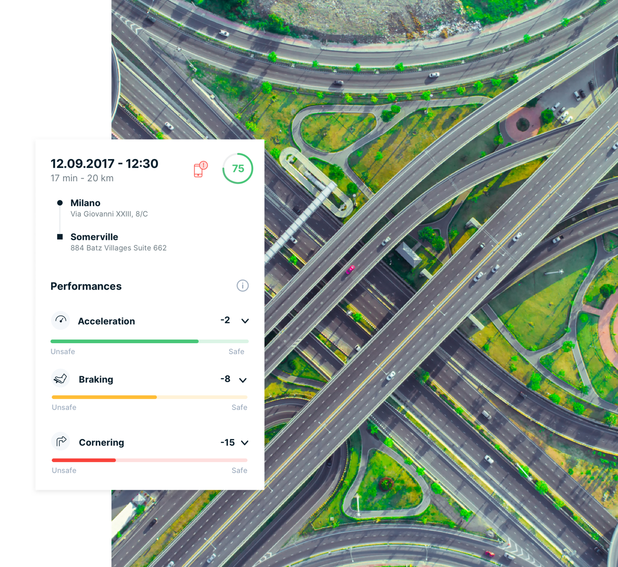 An aerial view of a complex highway interchange with multiple overlapping roads and green spaces. Overlaid on the image is a driving performance dashboard showing trip details, including a score of 75, route information from Milan to Somerville, and metrics on acceleration, braking, and cornering, highlighting areas for improvement