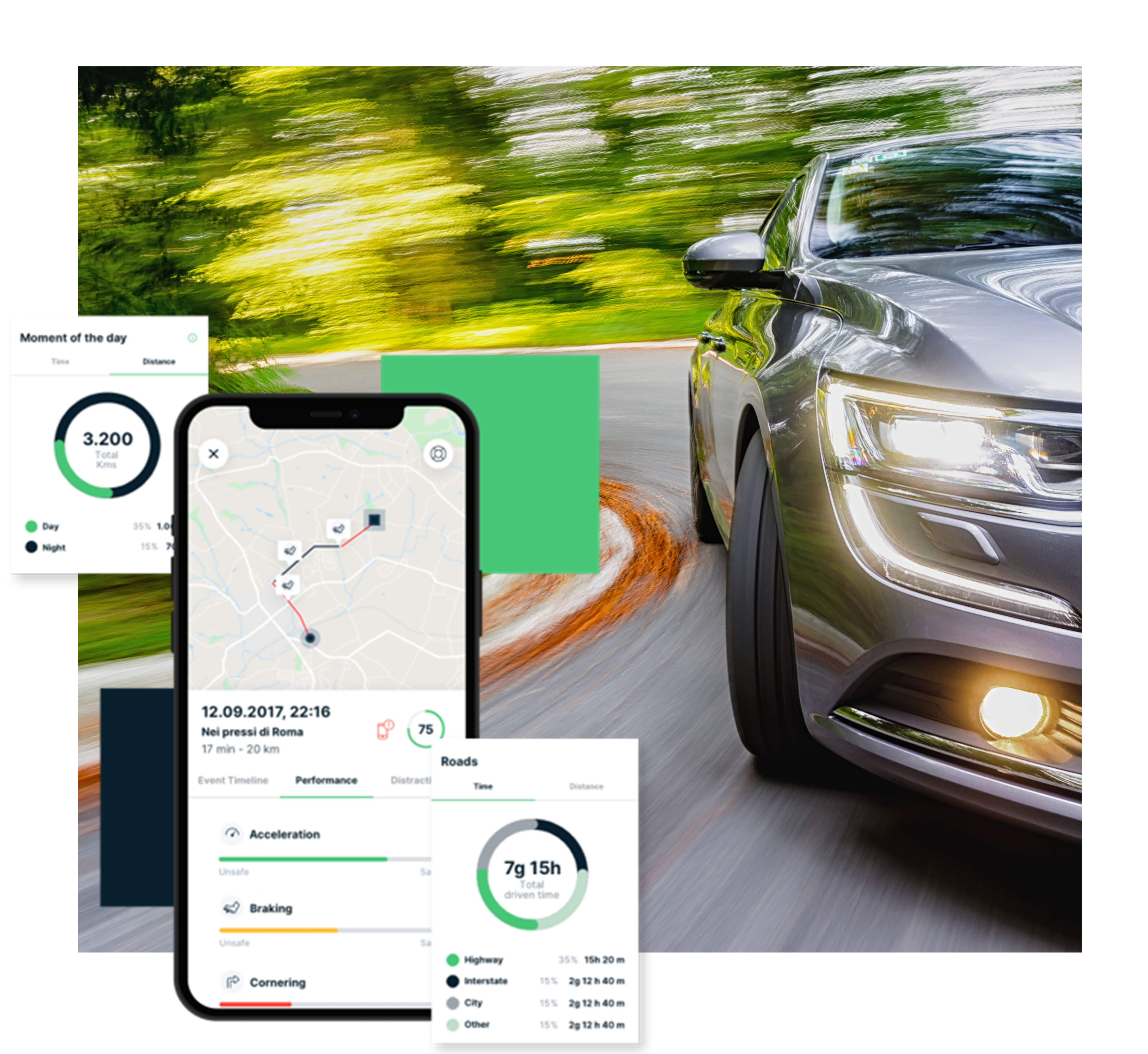 A sleek silver car navigates a sharp curve on a scenic road surrounded by greenery. Overlaid on the image are visuals from a driving analytics app, including a map showing a trip route, performance metrics for acceleration, braking, and cornering, as well as data on total driven time (7h 15m) and distance covered during different times of day (day and night)